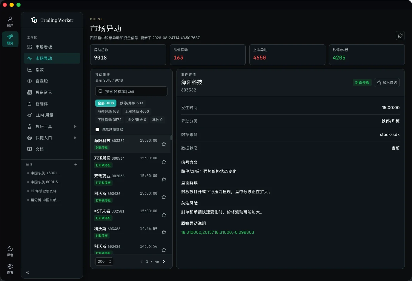 市场脉搏 · 暗色界面