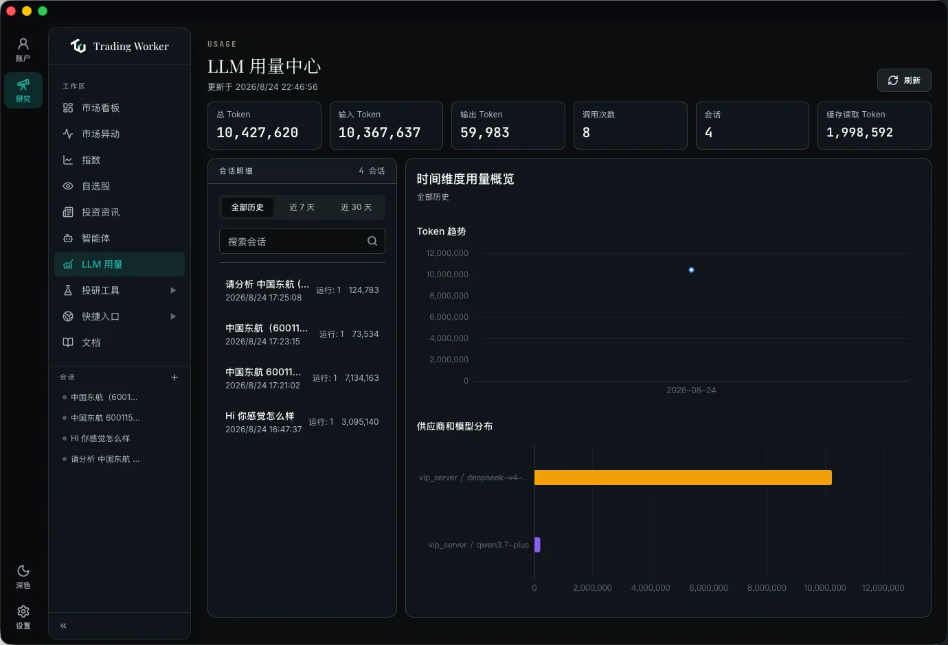 LLM 用量中心 · 暗色界面