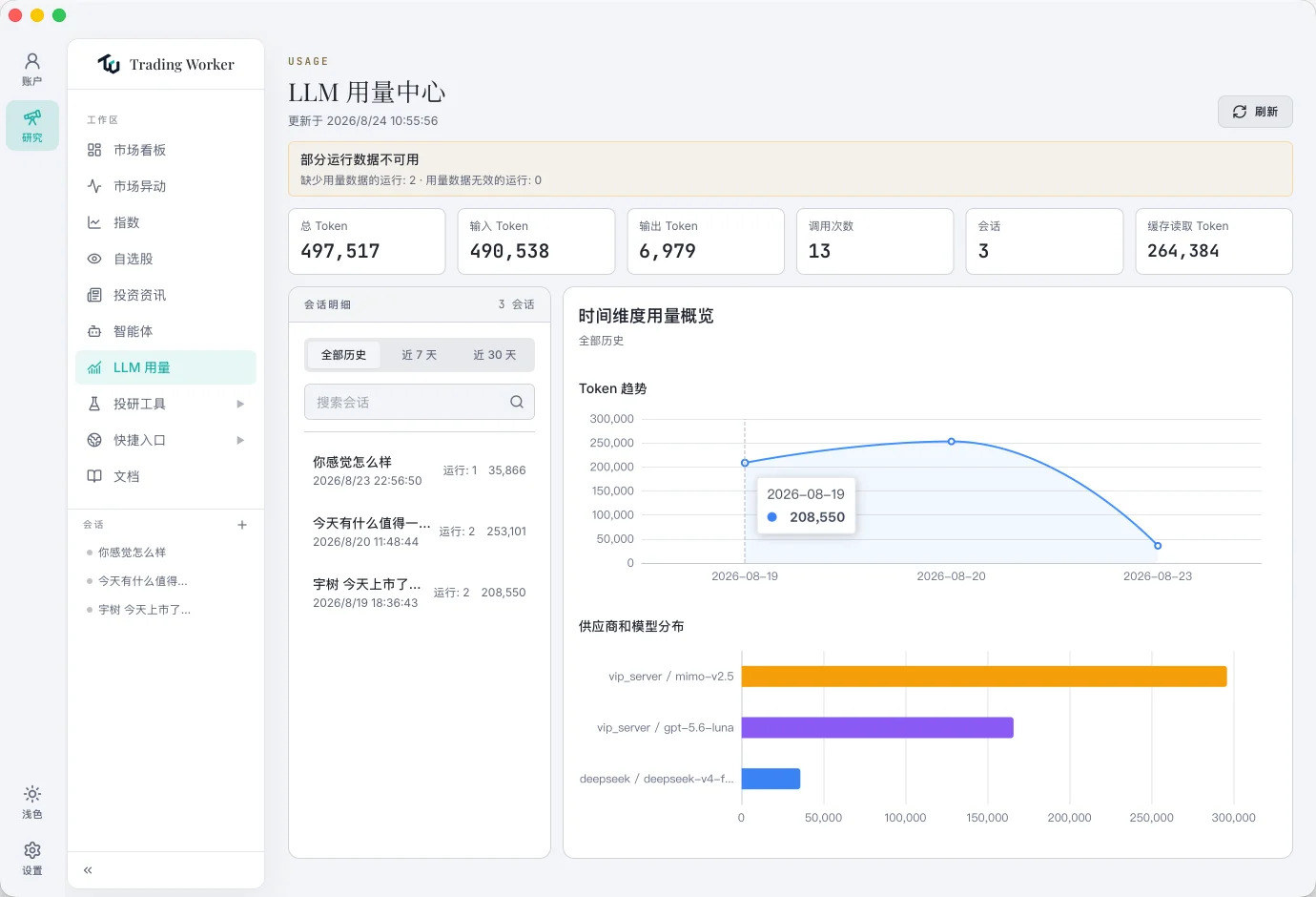 LLM 用量中心 · 亮色界面